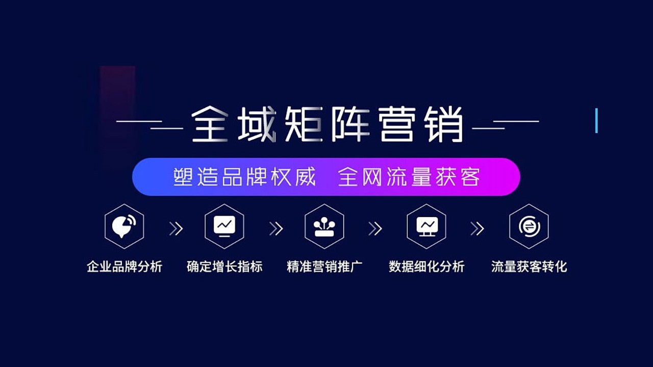 橙鱼传媒:企业品牌权威营销之百科营销